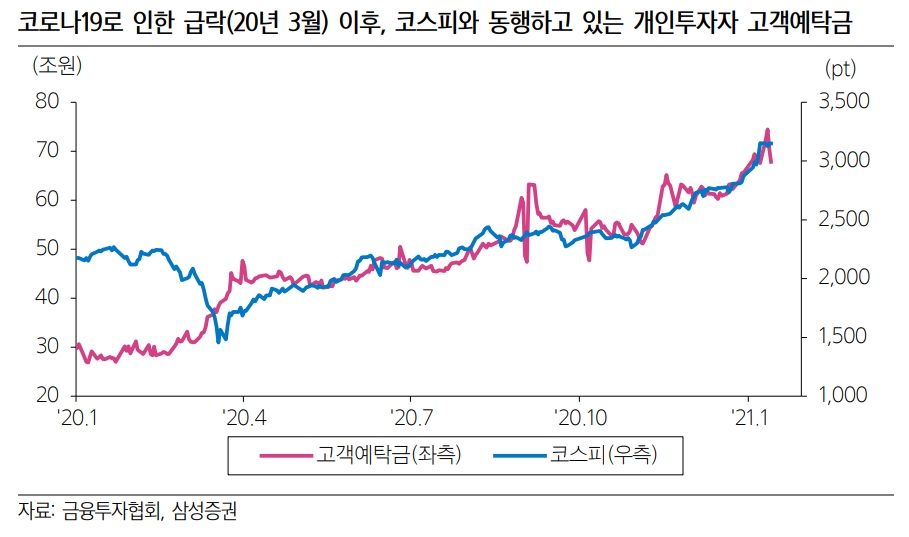 빈이미지