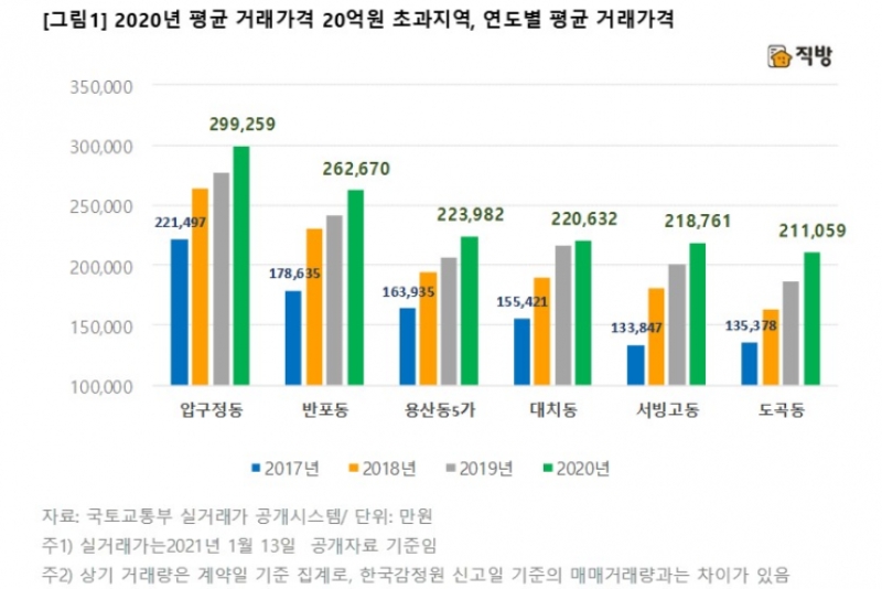 빈이미지