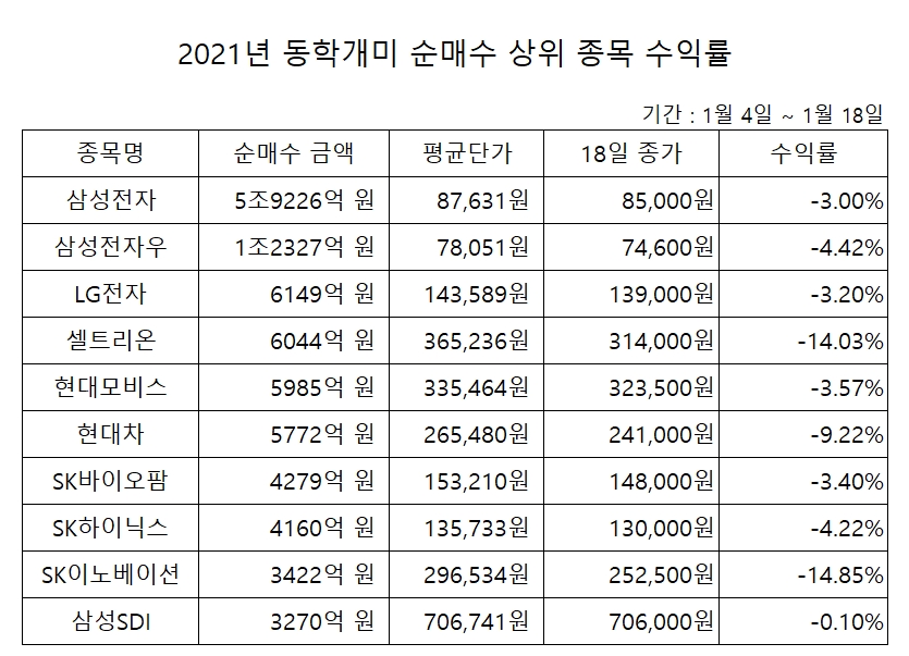 빈이미지