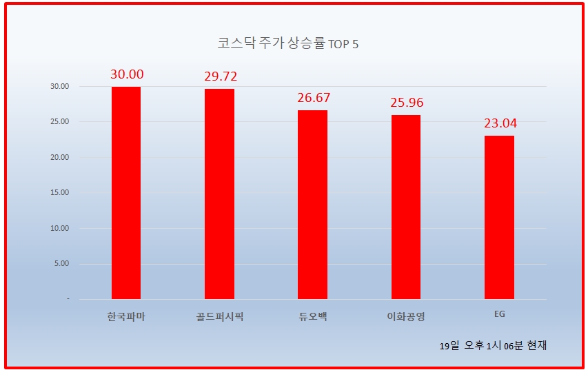 빈이미지