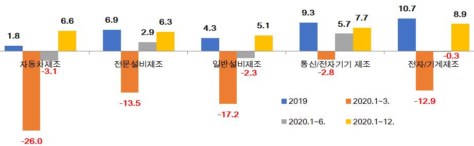 빈이미지