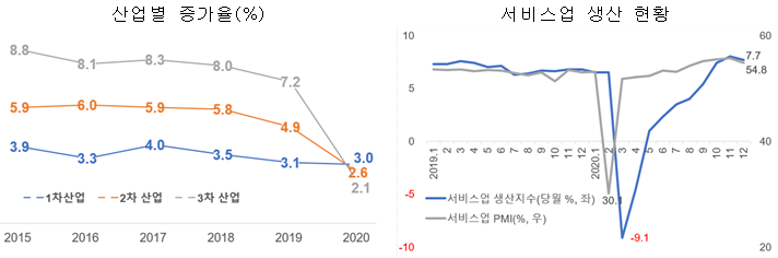 빈이미지