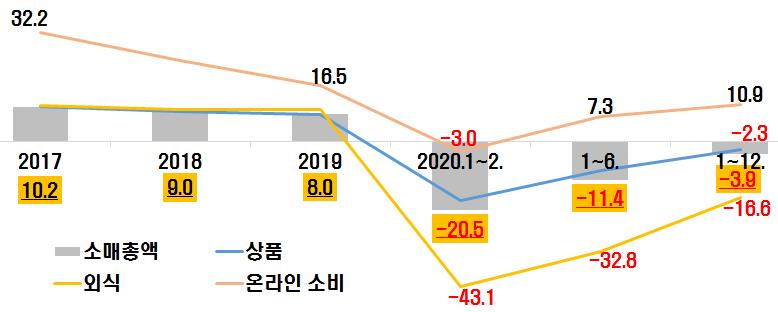 빈이미지