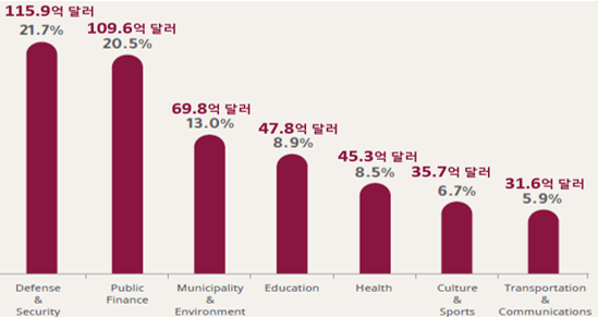 빈이미지