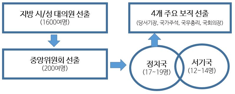 빈이미지