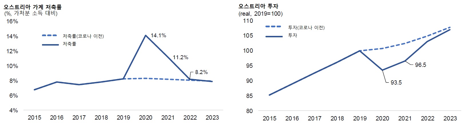 빈이미지