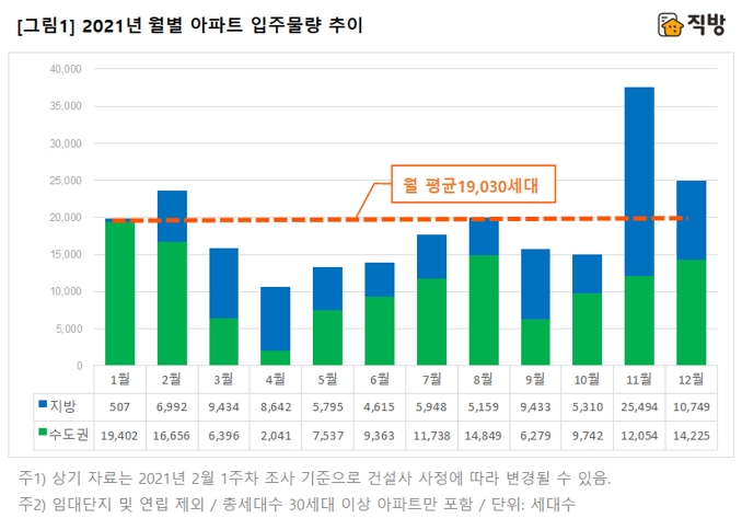 빈이미지