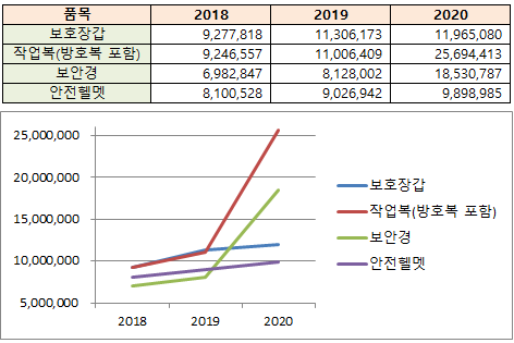 빈이미지