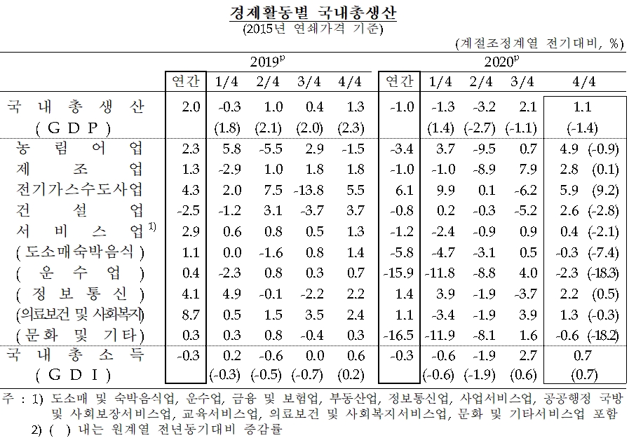 빈이미지