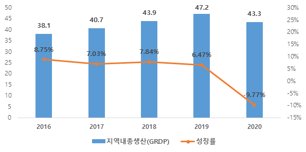 빈이미지