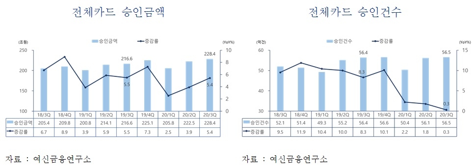 빈이미지