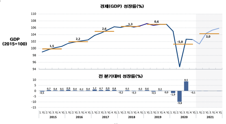 빈이미지