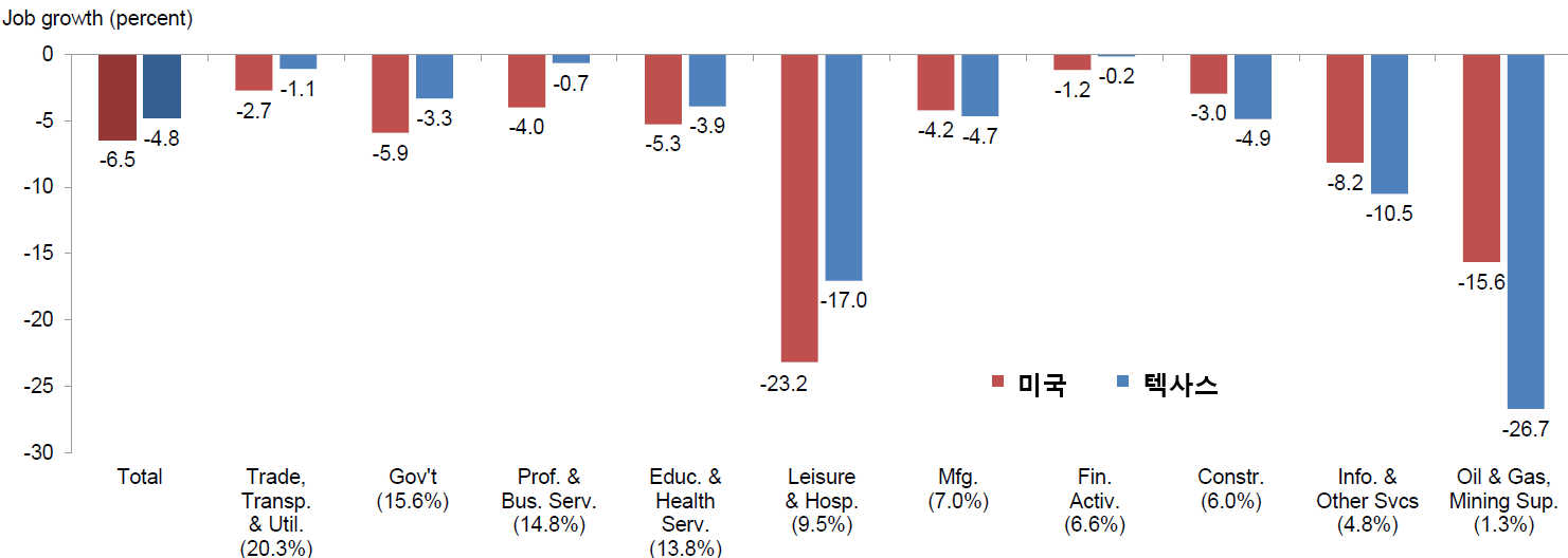 빈이미지