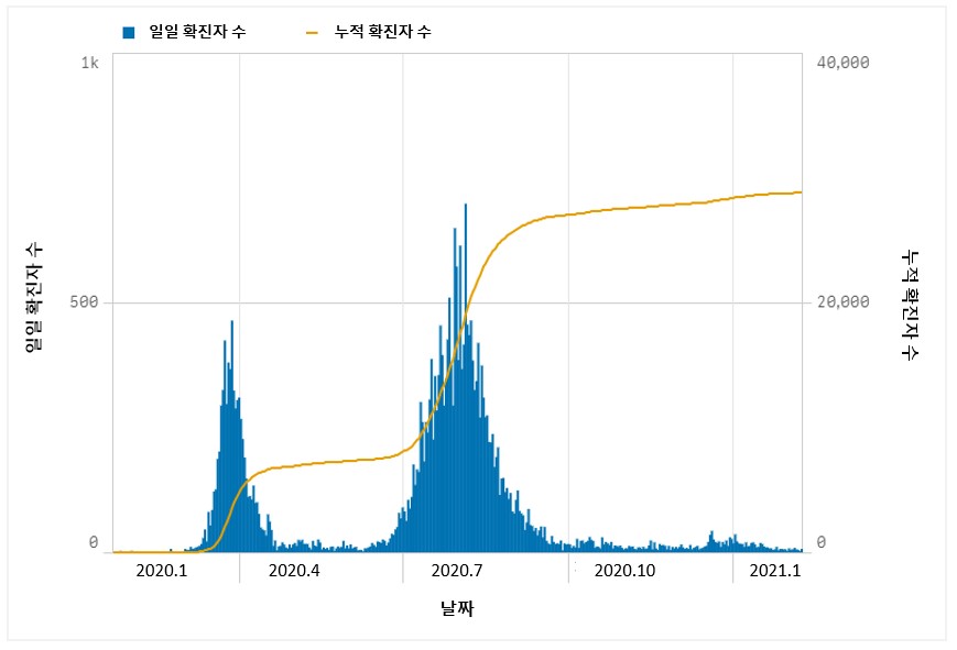 빈이미지