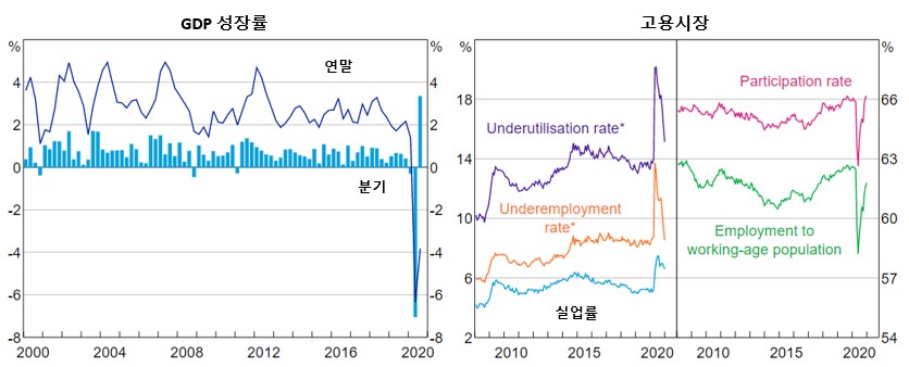 빈이미지