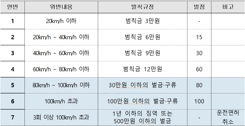 빈이미지