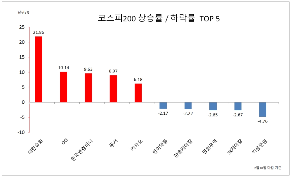 빈이미지