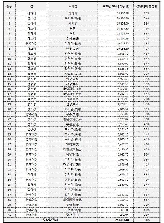 빈이미지