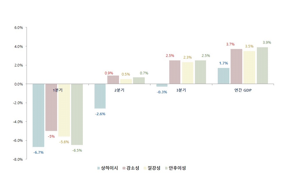 빈이미지