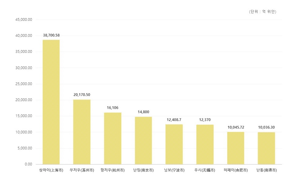 빈이미지