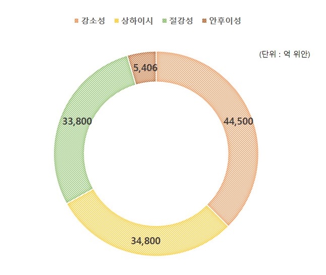 빈이미지