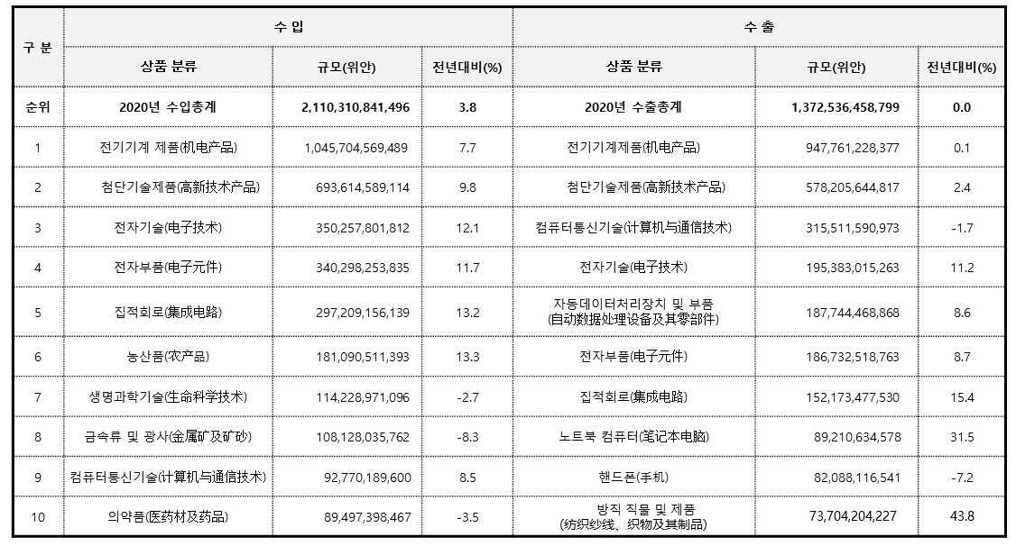 빈이미지