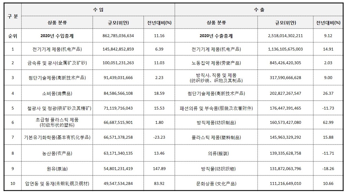 빈이미지