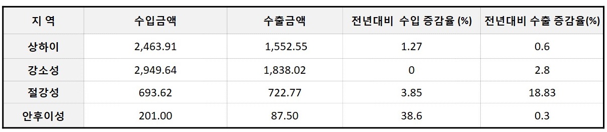 빈이미지