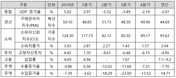 빈이미지