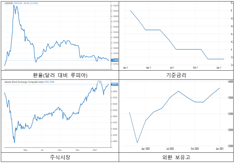 빈이미지