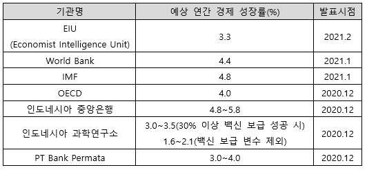 빈이미지