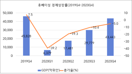 빈이미지