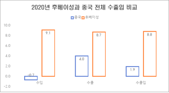 빈이미지