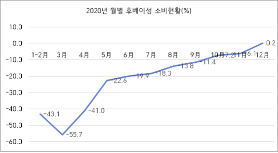 빈이미지