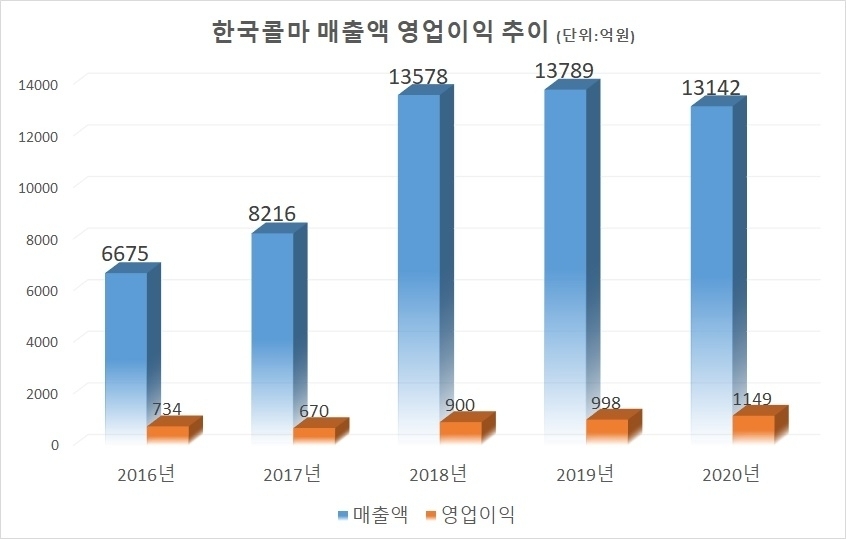 빈이미지