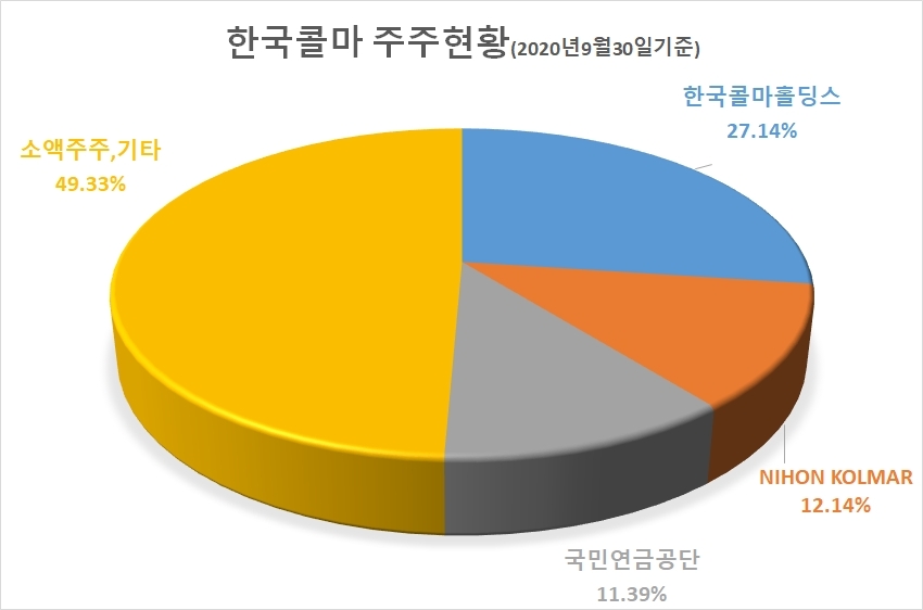 빈이미지