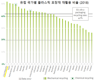 빈이미지