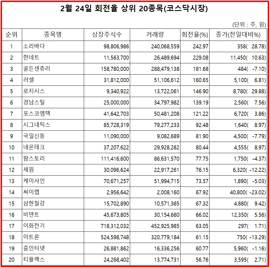 빈이미지