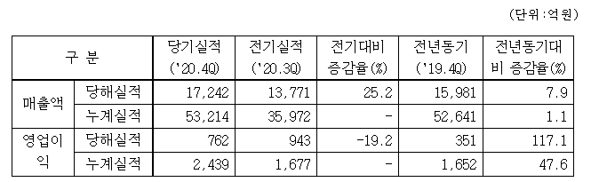 빈이미지