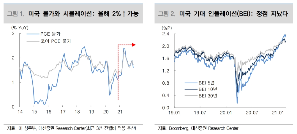 빈이미지