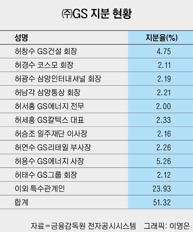 빈이미지