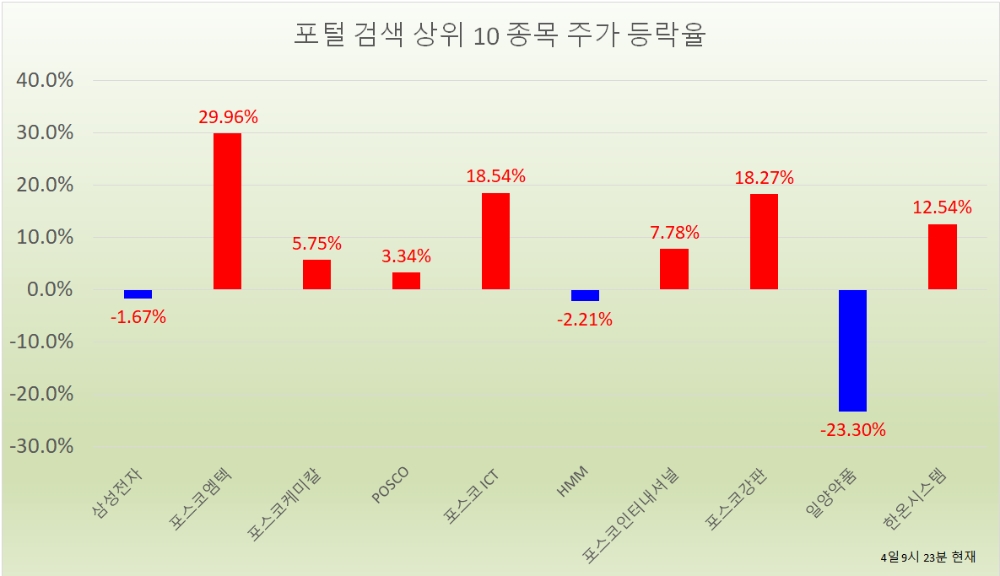 빈이미지