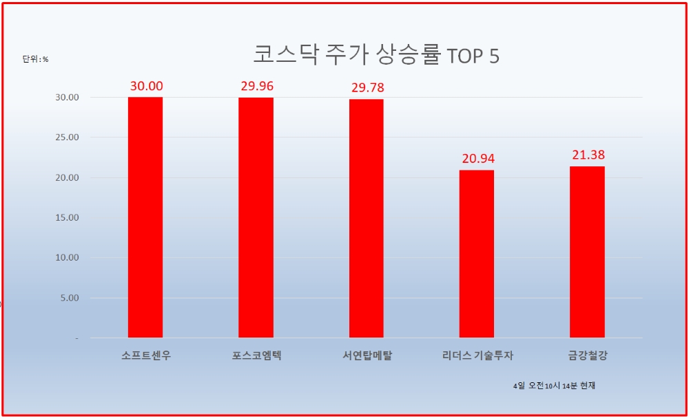 빈이미지