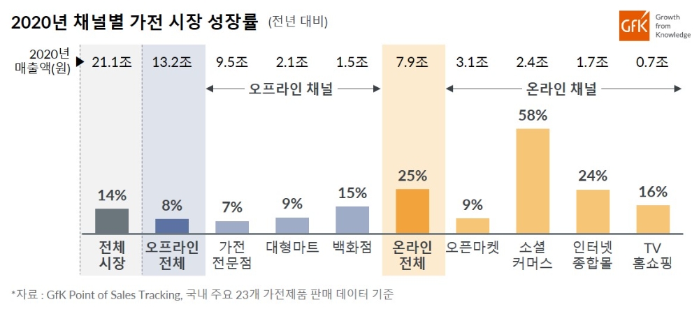 빈이미지