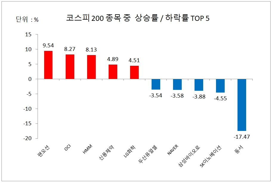 빈이미지