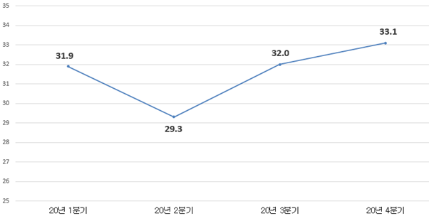 빈이미지