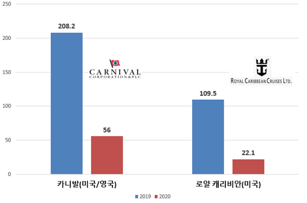 빈이미지