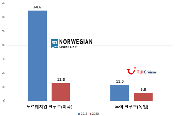 빈이미지