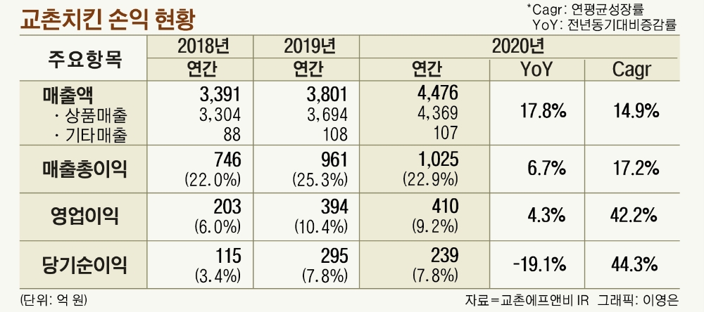 빈이미지