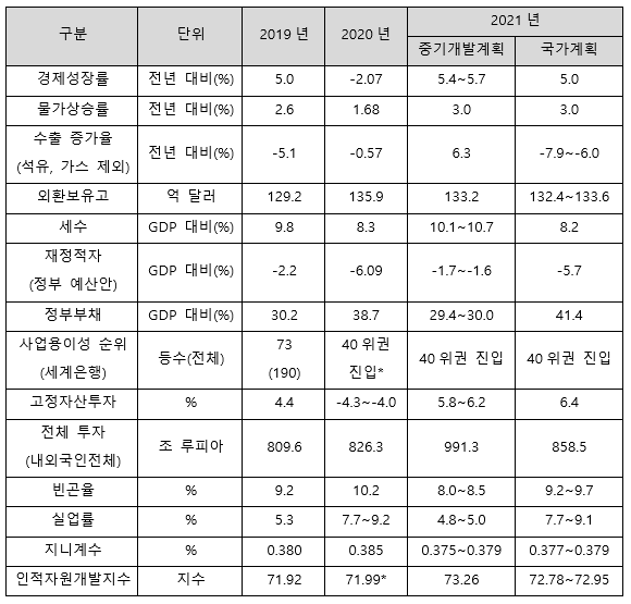 빈이미지